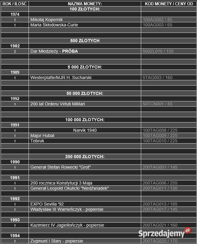 Monety srebrne kolekcjonerskie z przed i Kudowa-Zdrój