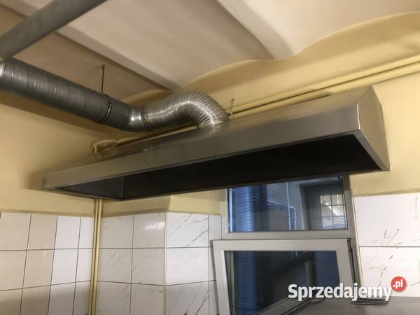 Urządzenia i meble gastronomicze podkarpackie Przemyśl