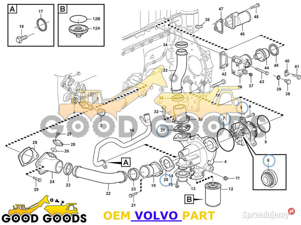 VOLVO POMPA WODY 20734268 9020734268 OEM mazowieckie Władysławów