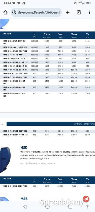 Wentylator przemysłowy promieniowy wyciagowy Mosina