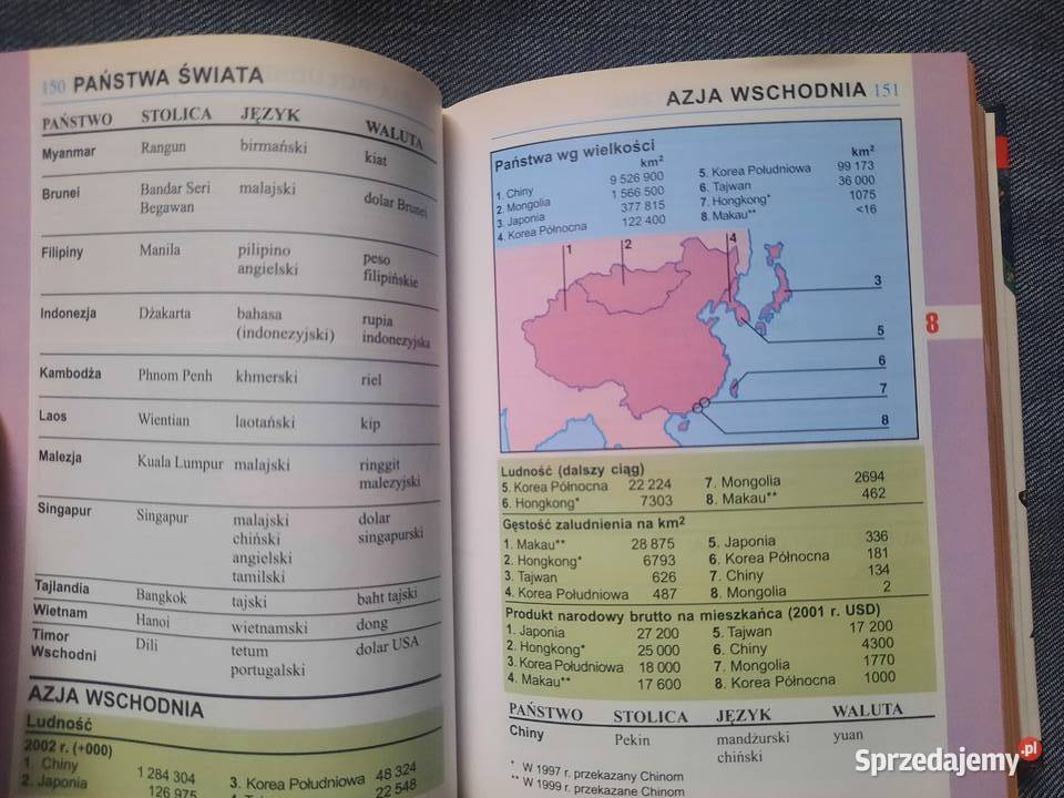 Podręczna miniencyklopedia kujawsko-pomorskie Włocławek