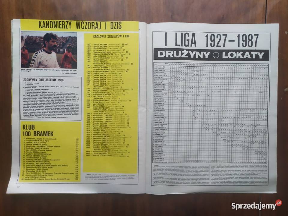 Skarb kibica liga polska wiosna 1987