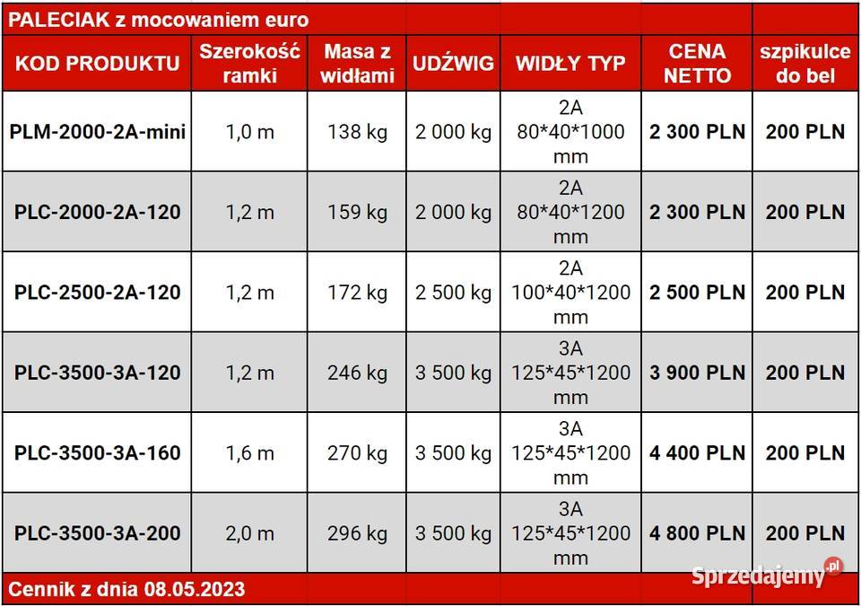 PALECIAK FEM 2A widły do palet 2500 Radomyśl