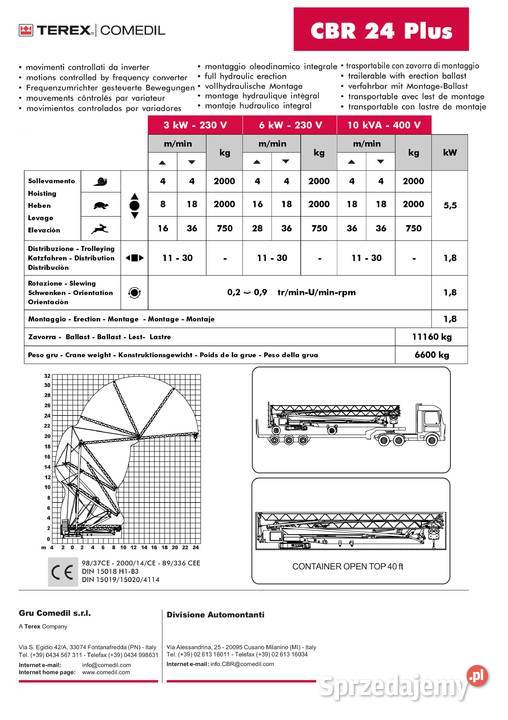 Żuraw szybkomontujący hydrauliczny Terex CBR 24