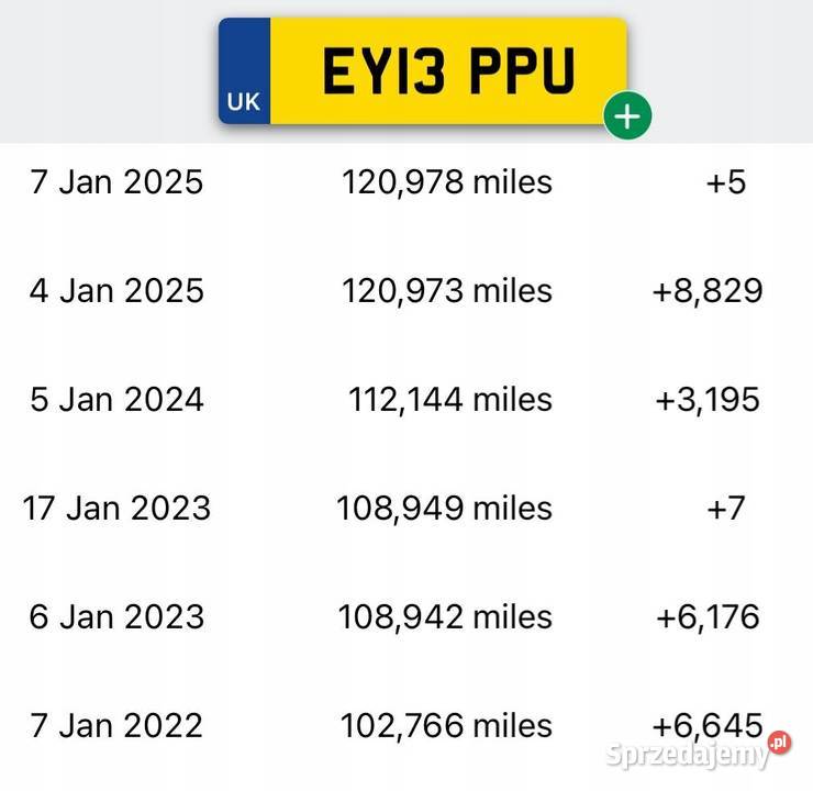 SILNIK UGCB Ford Transit Tourneo Courier 15 TDCI Chełm