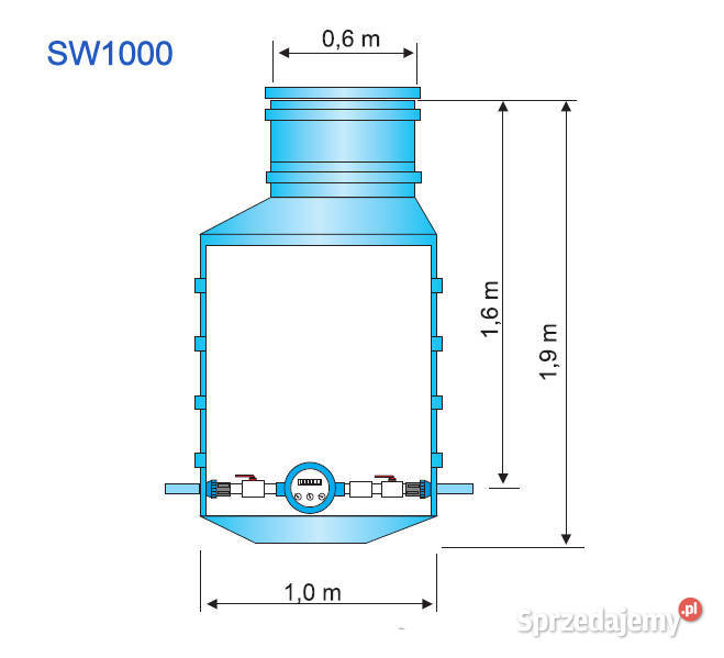 Studnia Wodomierzowa Sw Dn H Cm Bez Wyposa Enia Wroc Aw