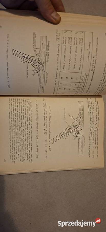 Niskonakładowe II wydanie 1984 Drogi kołowe i Łęczyca