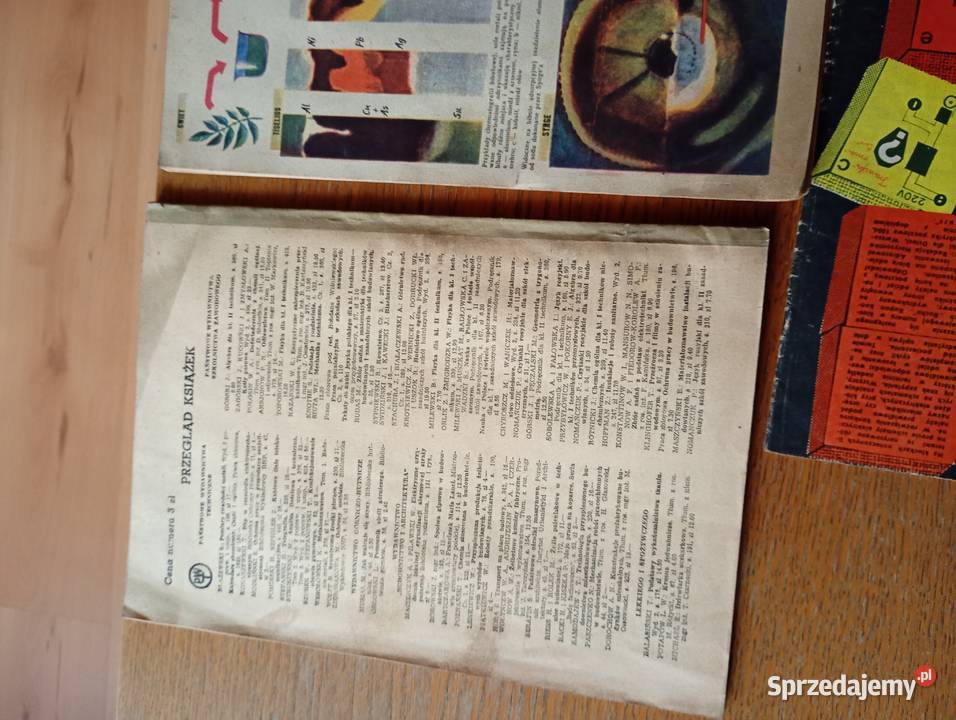 Czasopismo Horyzonty Techniki z 1954r Rybnik