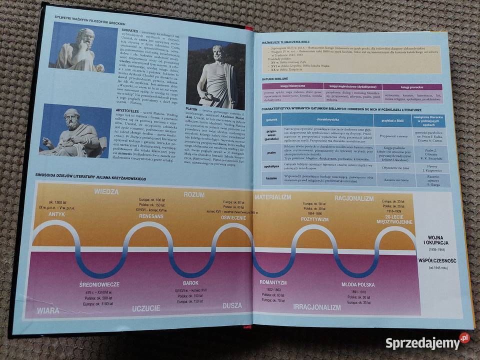 MATURA język polski vademecum małopolskie Kraków
