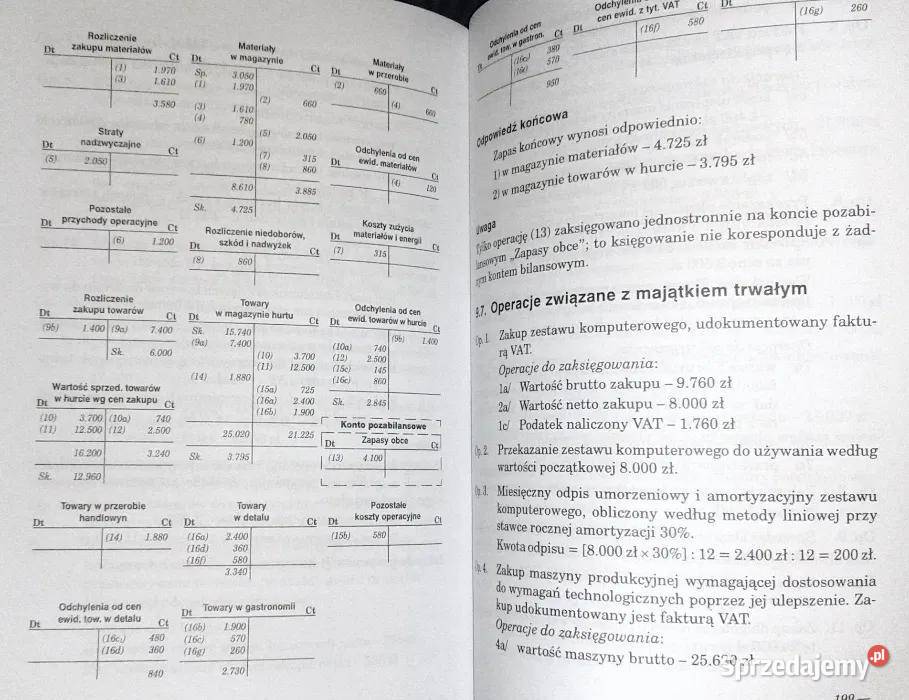 Zrozumieć rachunkowość Andrzej RozaMichalski Chełm