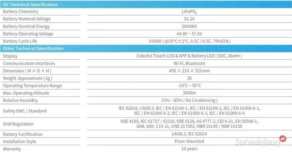 DEYE AEF202H2 to kompletny ALL IN ONE