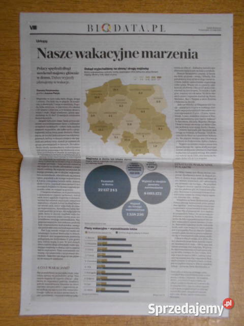 Ekonomia 139 Gazeta Wyborcza Parczew