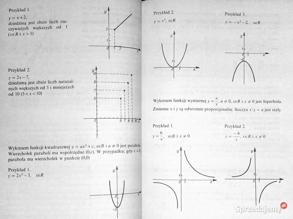 Zbiór zadań z egzaminów wstępnych z matematyki Pozostałe