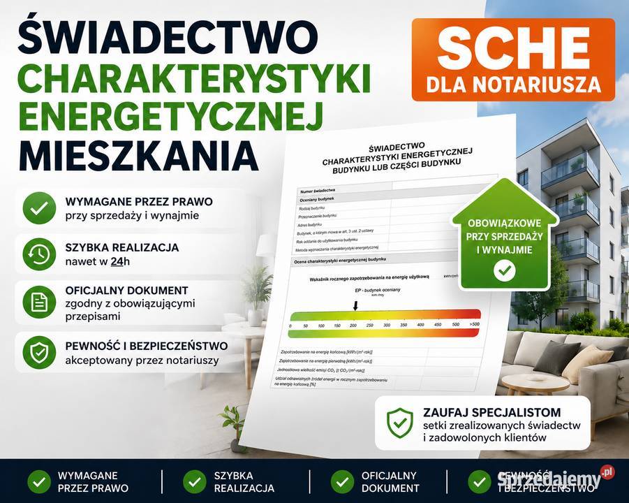 Świadectwo Charakterystyki Energetycznej Bloku Łódź