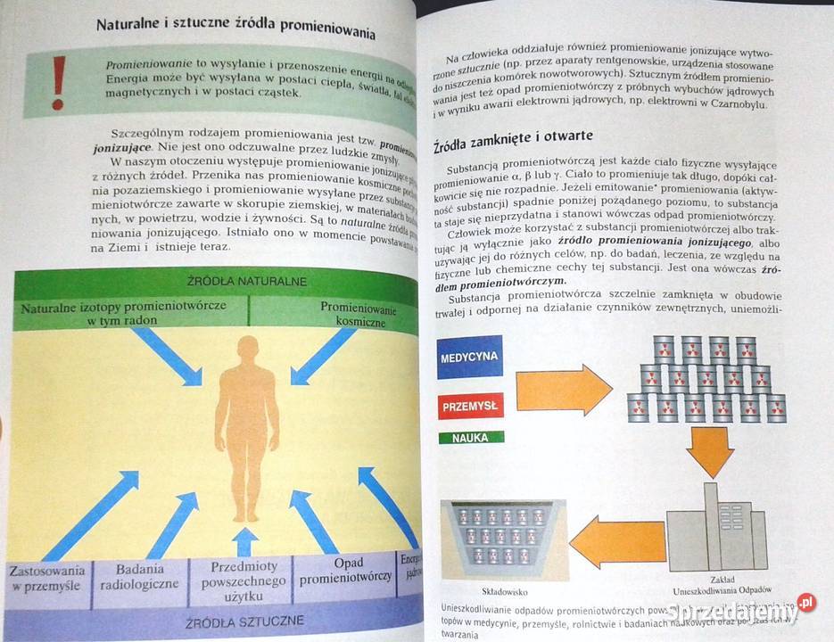 Obrona cywilna klas 13 Gabriel Adamczyk Chełm sprzedam