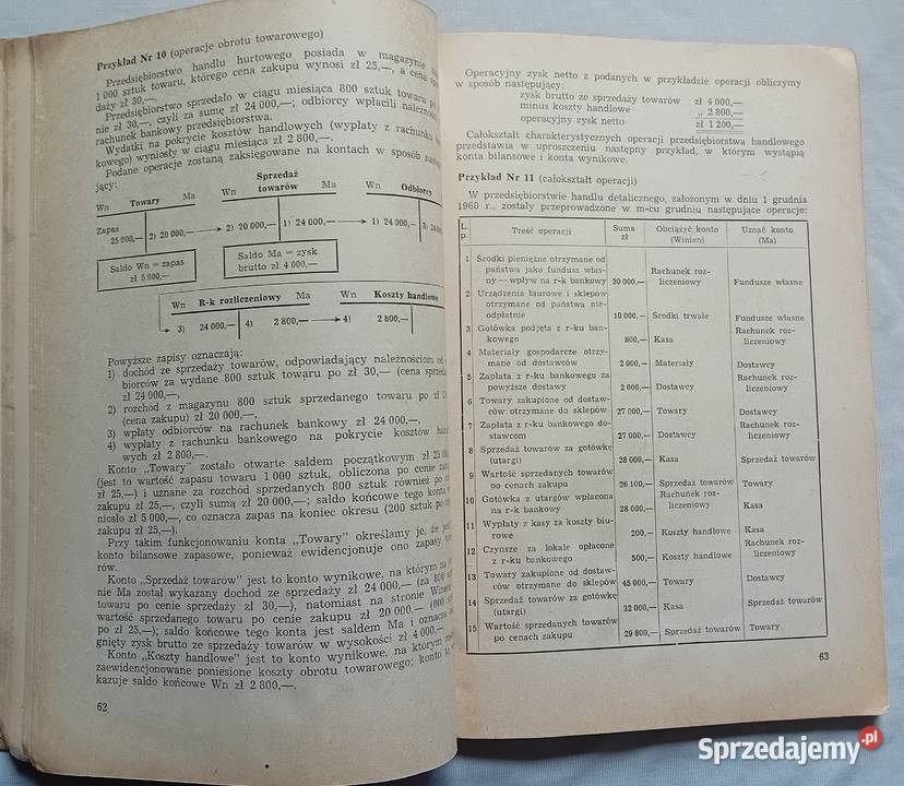 Zygmunt Iwaszkiewicz Zasady księgowości PWE 1963 Koźminek