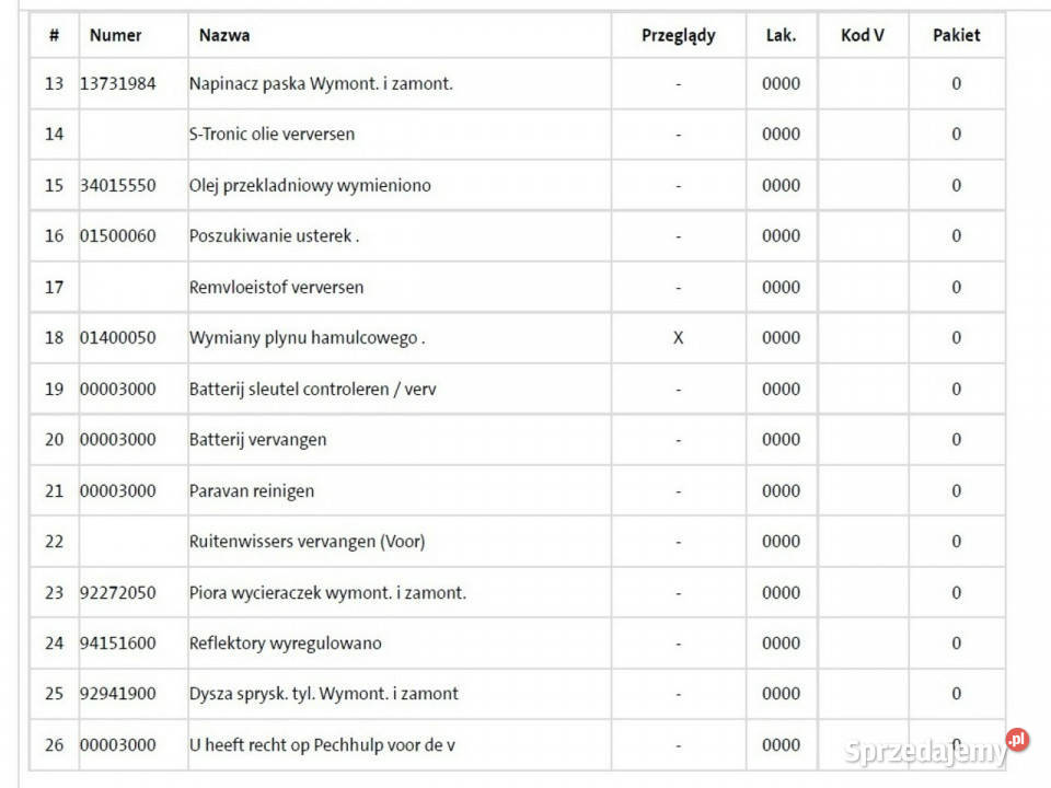 Audi A4 Avant 20 150 Automat Licznik cyfrowy Lipówki