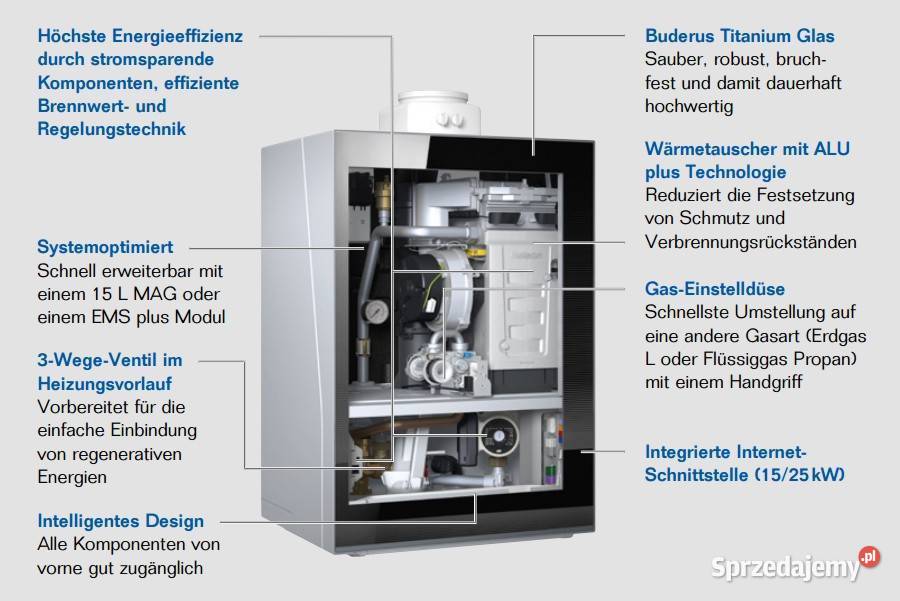 Buderus Logamax plus GB19215 i H V2 CZARNE SZKŁO Pozostałe