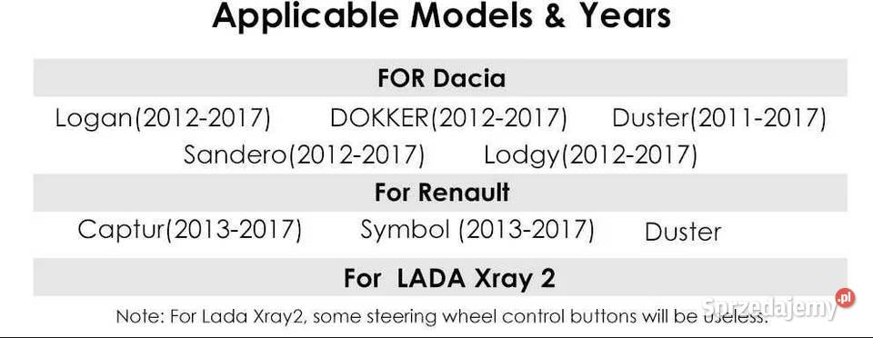 Radio 2din Android 12 Dacia Duster Logan Sandero Ożarowice