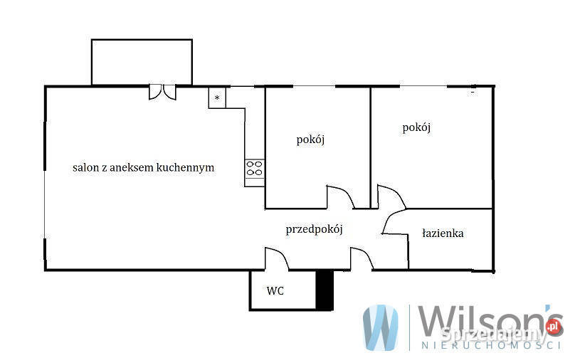 sprzedaży mieszkania 682m2 3 pokoje Wrocław