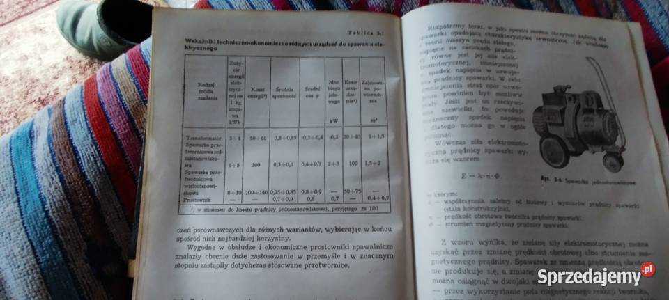 Spawanie i zgrzewanie elektryczne SPiwowar Wolsztyn