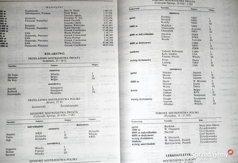 Encyklopedia Świat w przekroju 1988 lubelskie Chełm