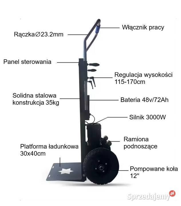 Schodołaz towarowy elektryczny 400 wózek mazowieckie Żyrardów