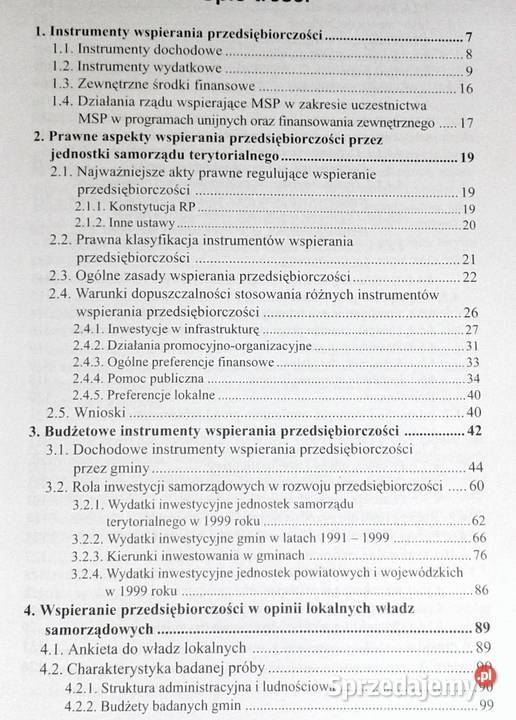 Wspieranie przedsiębiorczości samorząd sprzedam