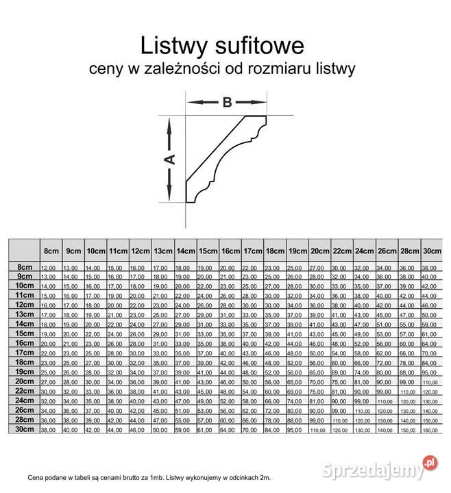 Sztukateria listwa sufitowa maskownice Łódź