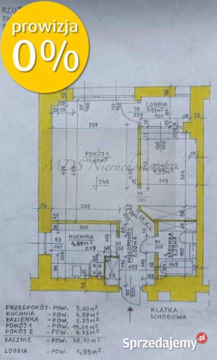 dwa pokoje z kuchnią Plac Grzybowski Warszawa