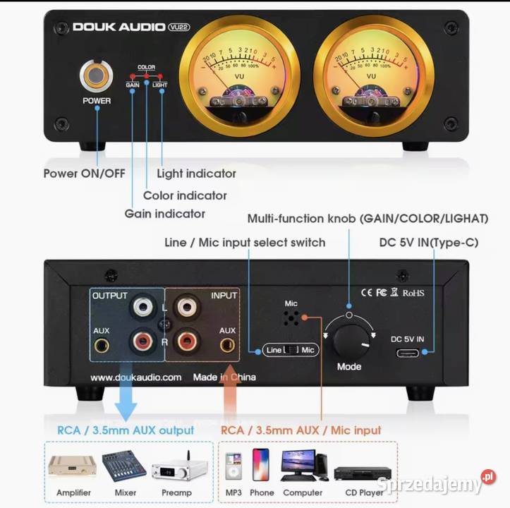 Douk audio DACT1 PRO VU22 meter DAC Kwidzyn