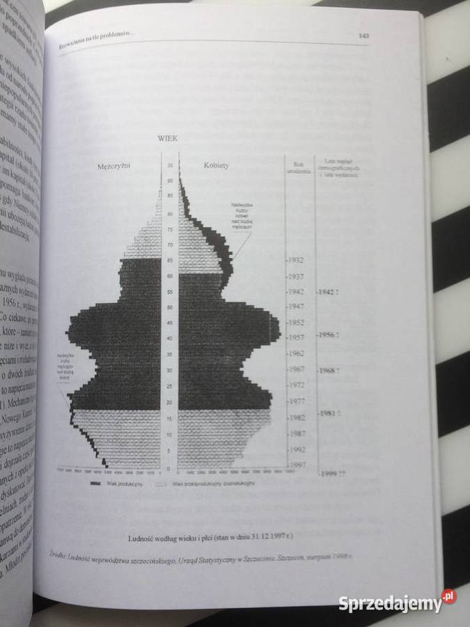 3634 Lata 19761970 Na Pomorzu Zachodnim Szczecin