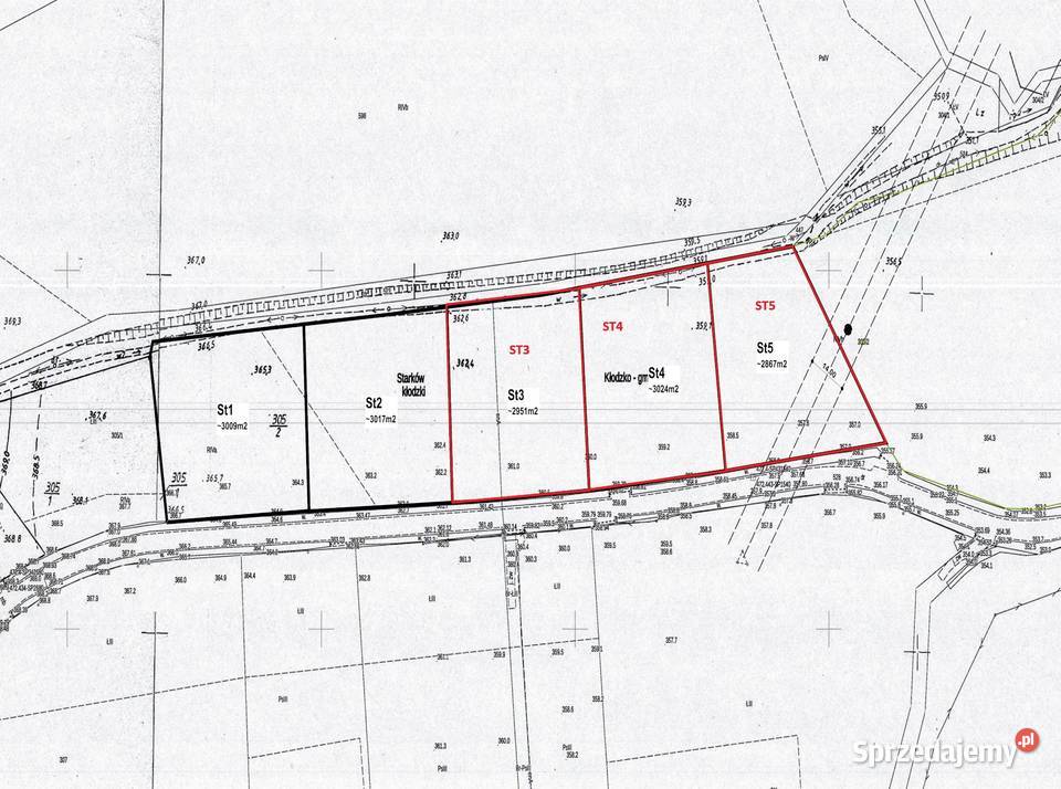 Działki budowlane Starków