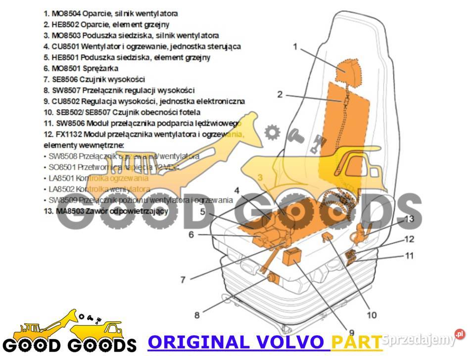 VOLVO FOTELA OPERATORA 17430526 86581 16348001 Władysławów