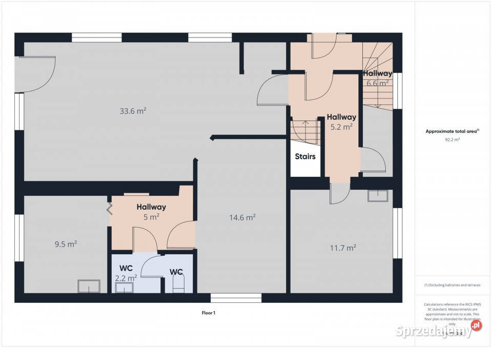 Dom z lokalem Cedry Wielkie 250m2 pomorskie
