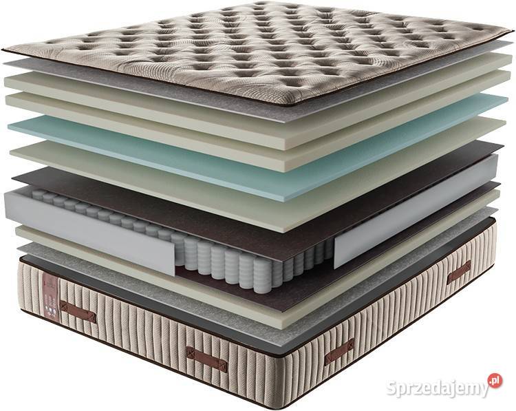 Materac NOBLE TM SWISS HOME kieszeniowy dostępny