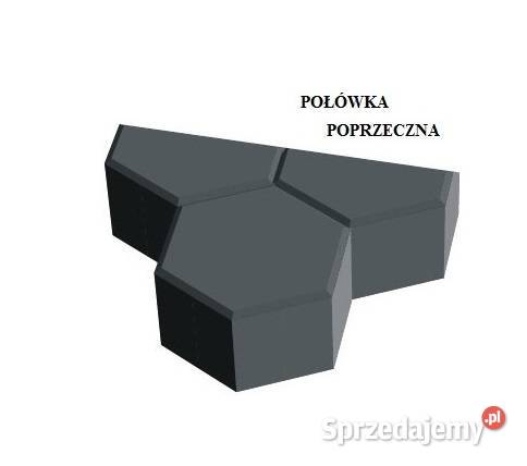 Forma do kostki brukowej PLASTER MIODU 6 formy Nysa sprzedam