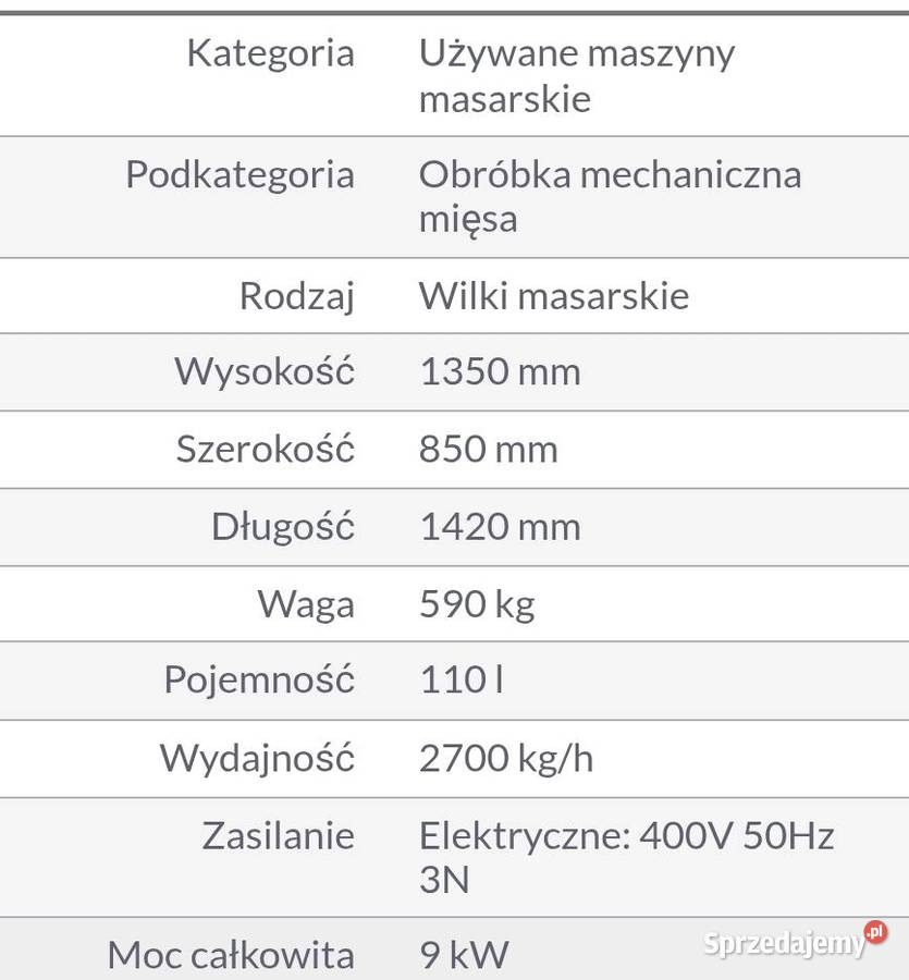 Wilk masarski 130mm śląskie Dobieszowice sprzedam