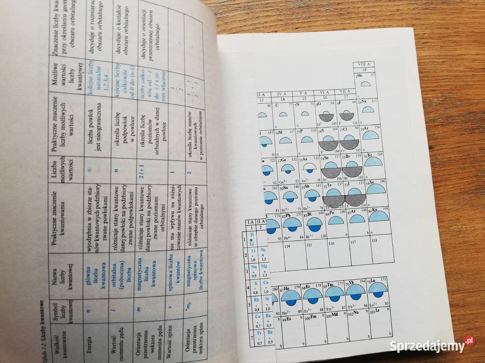 Podstawy chemii Chemia nieorganiczna Tadeusz małopolskie