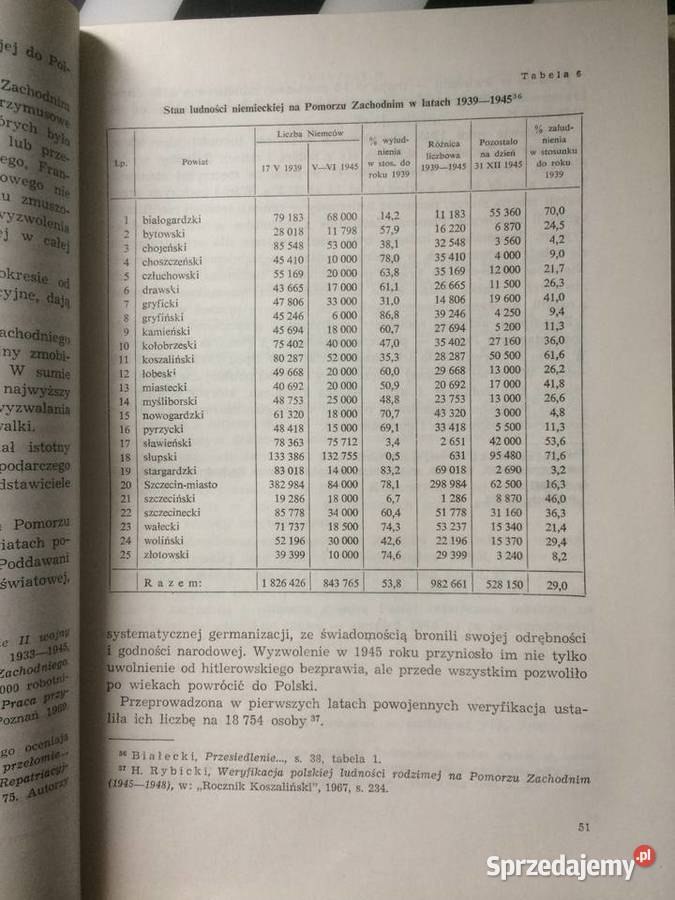 3579 Pomorze Przywrócone