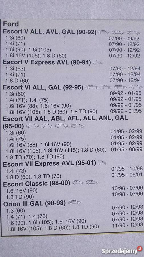 Klocki hamulcowe FORD Escort