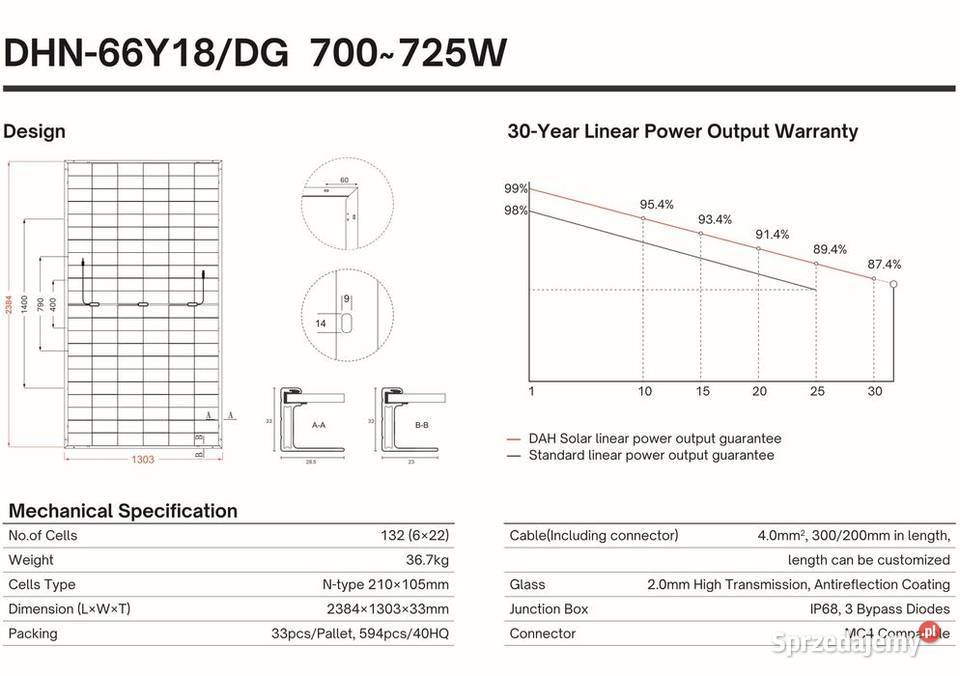 Panel Fotowoltaiczny DAH Solar 720W Bifacial sprzedam