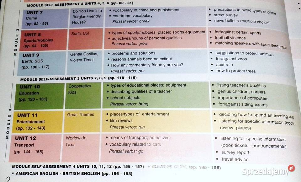 Enterprise 4 Coursebook Intermediate V Evans J Chełm