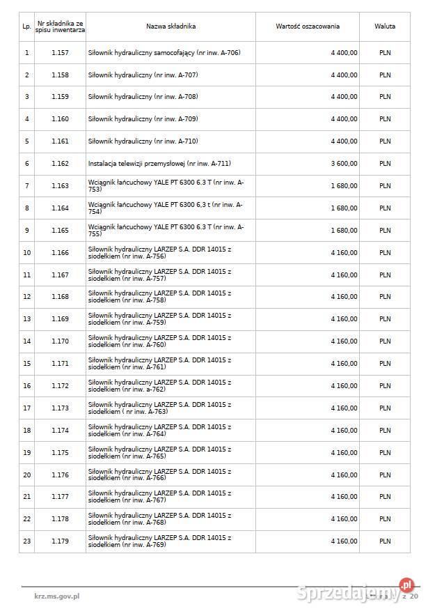 Syndyk sprzeda koparkoładowarkę HSW 95 Syndyk sprzeda