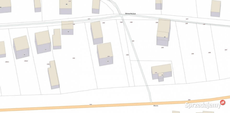 Sprzedam działkę z zabudowaniami Strochcice