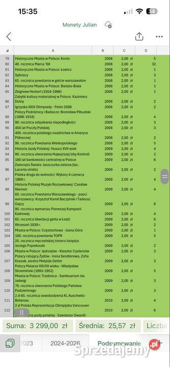 Monety kolekcjonerskie NBP 20002024 2 i 5 wielkopolskie Poznań