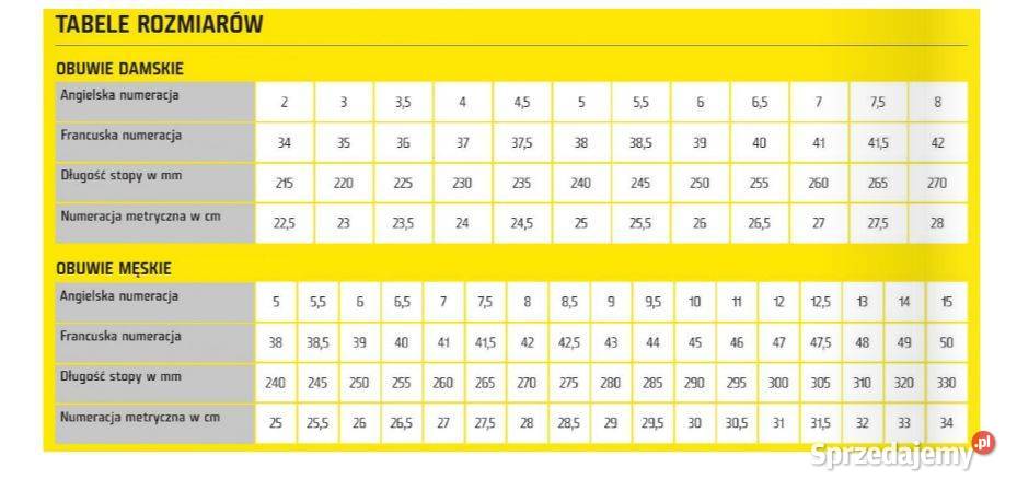 Sandały ochronne robocze RAVEN XT S1P SRC CL0203 Opole