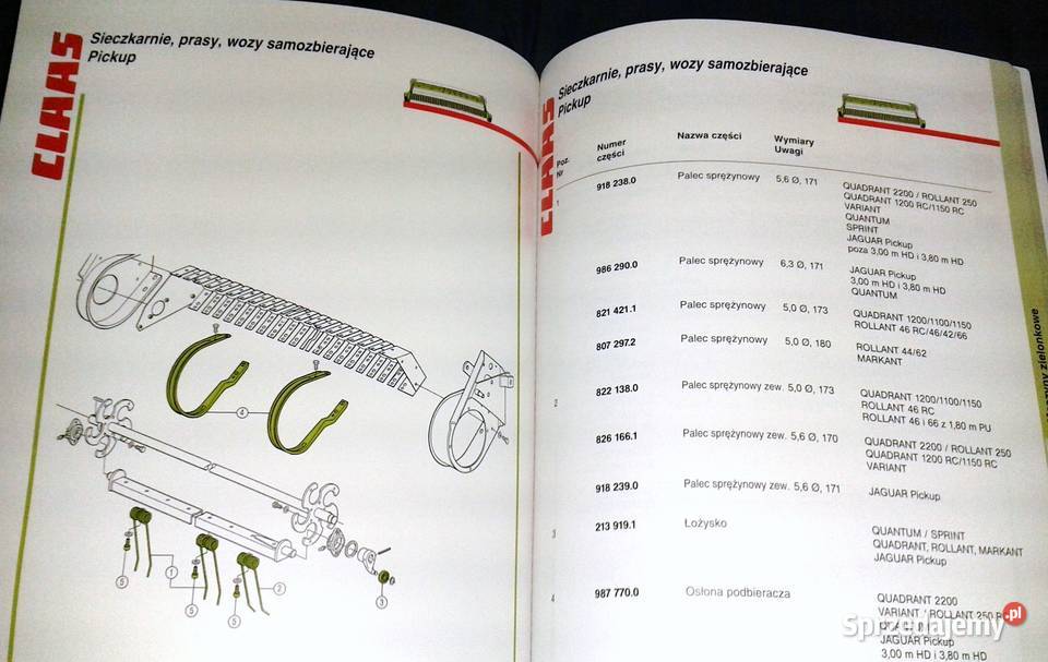 CLAAS Części zamienne Orginal Chełm