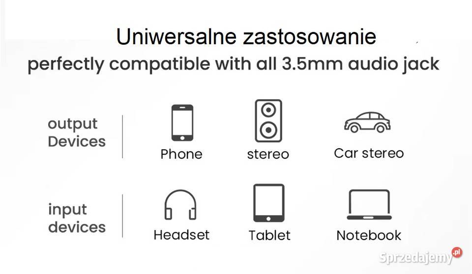 Kabel Przewód Głośnikowy Audio AUX Jack35mm łódzkie