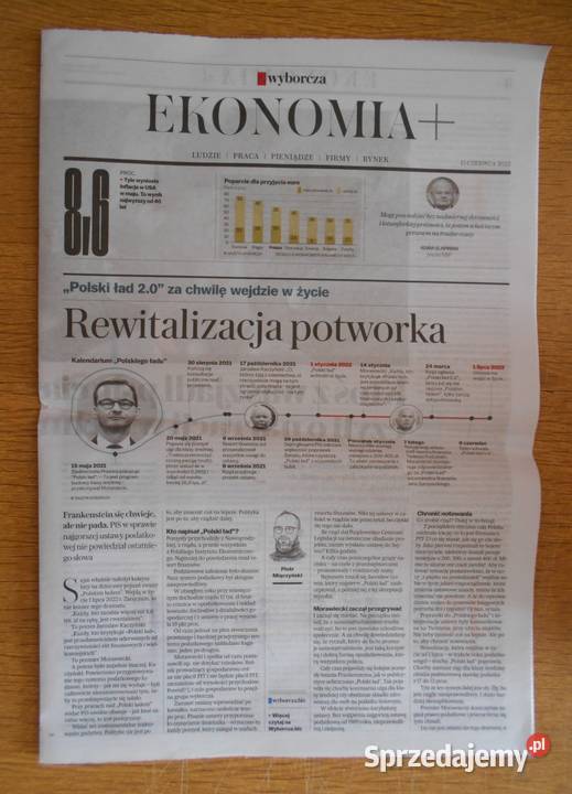 Ekonomia 94 Gazeta Wyborcza Rok wydania 2022 Parczew